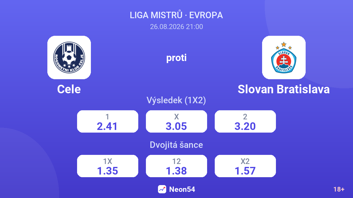 Cele – Slovan Bratislava — kurzy