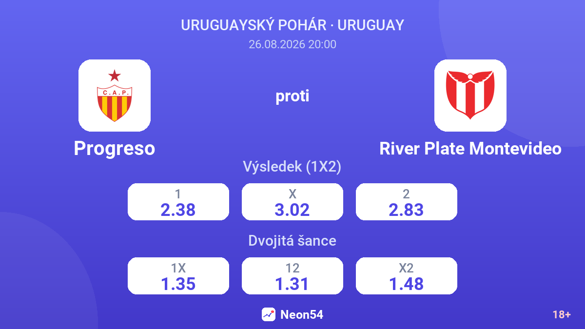 Progreso – River Plate Montevideo — kurzy