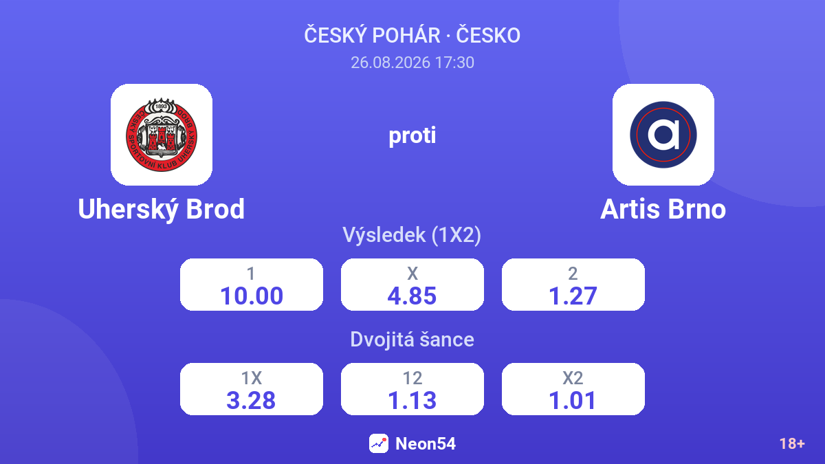 Uherský Brod – Artis Brno — kurzy