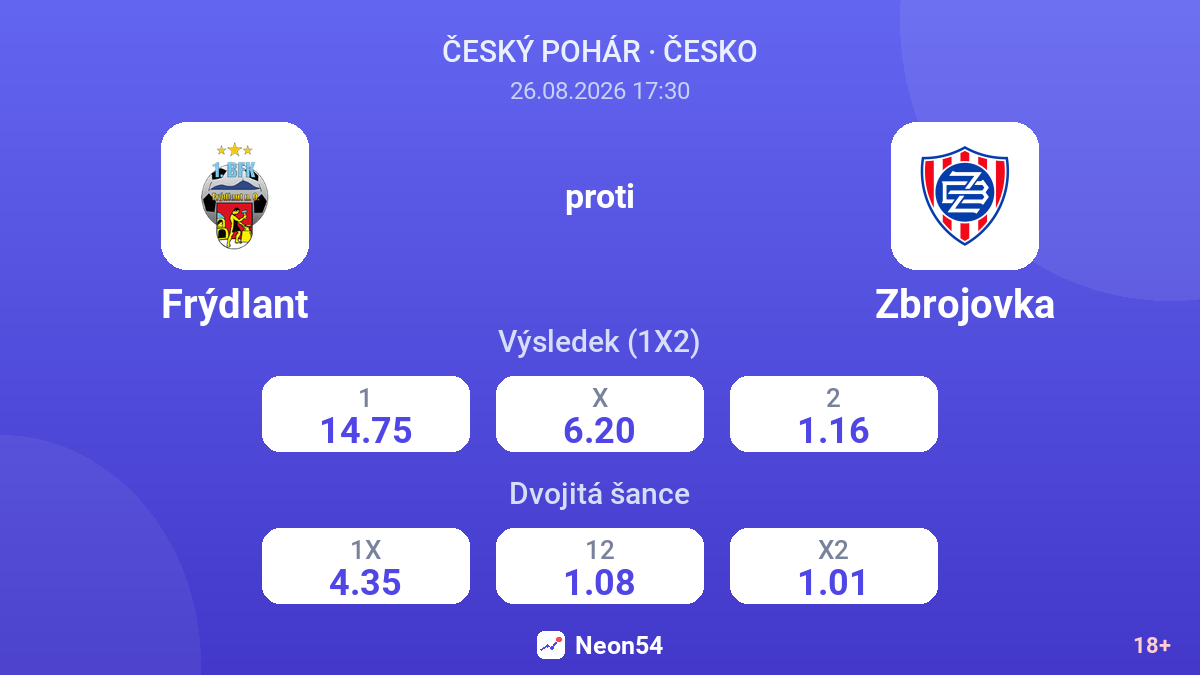 Frýdlant – Zbrojovka — kurzy