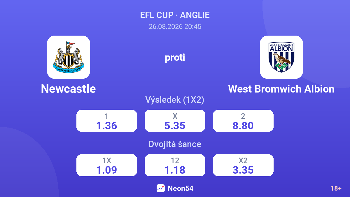 Newcastle – West Bromwich Albion — kurzy