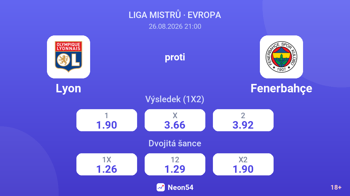 Lyon – Fenerbahçe — kurzy