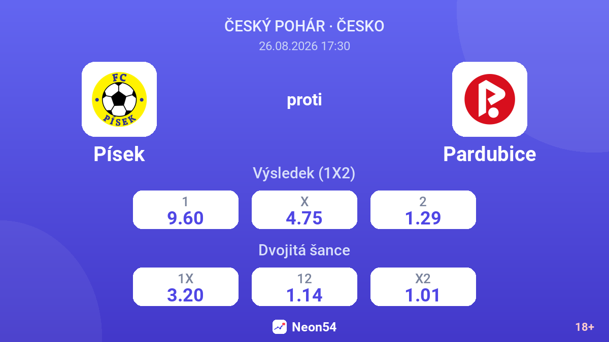Písek – Pardubice — kurzy
