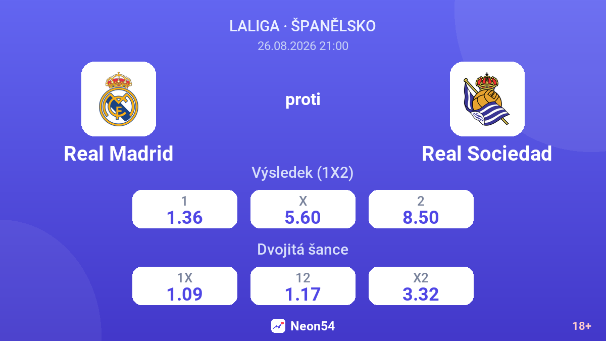 Real Madrid – Real Sociedad — kurzy