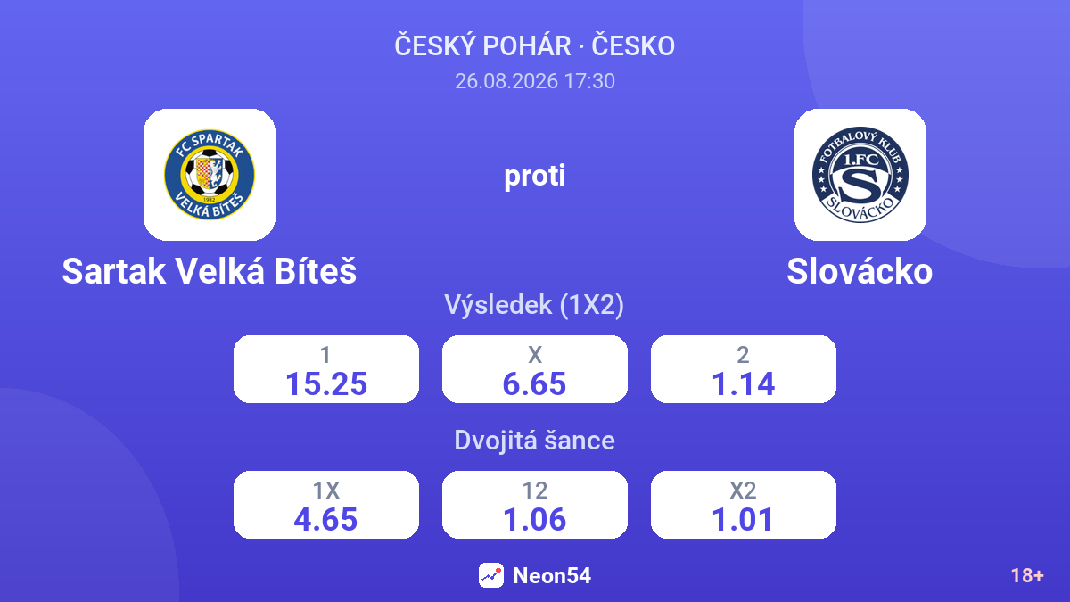 Sartak Velká Bíteš – Slovácko — kurzy
