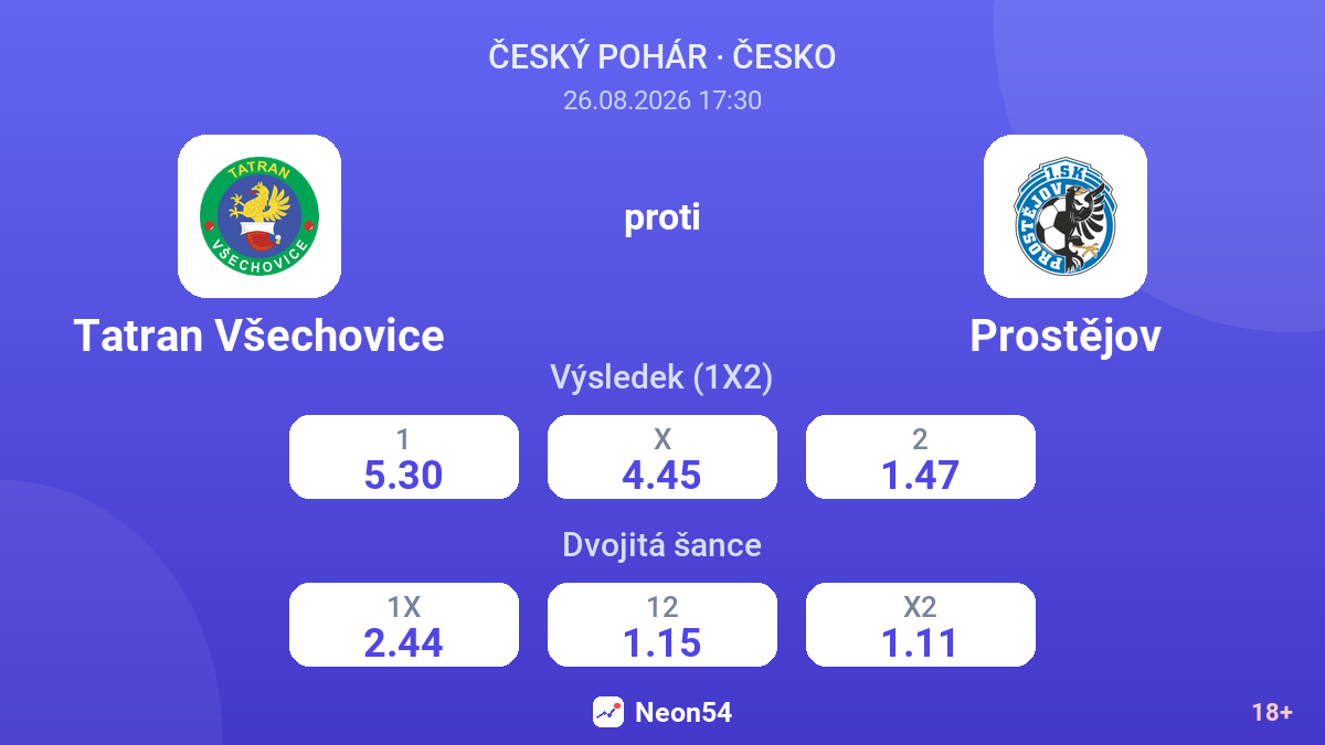 Tatran Všechovice – Prostějov — kurzy