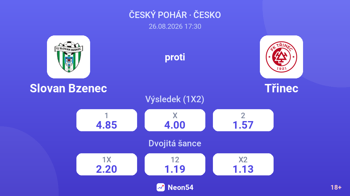Slovan Bzenec – Třinec — kurzy