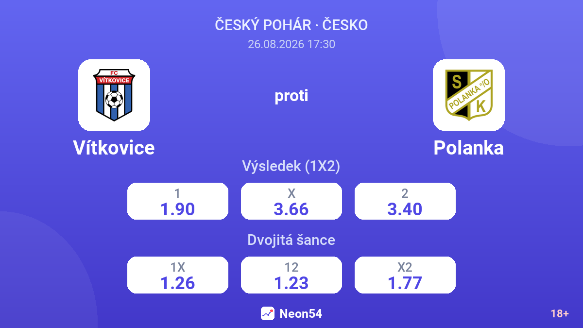 Vítkovice – Polanka — kurzy