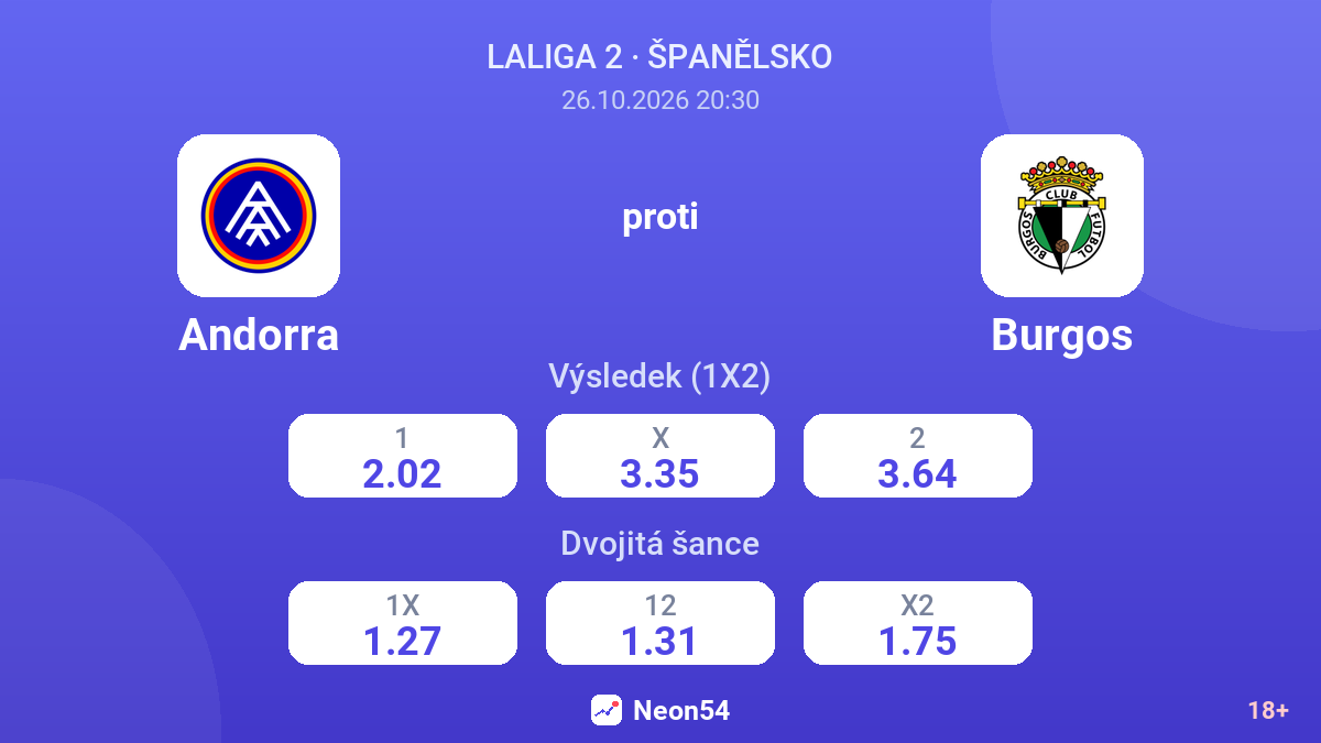 Andorra – Burgos — kurzy