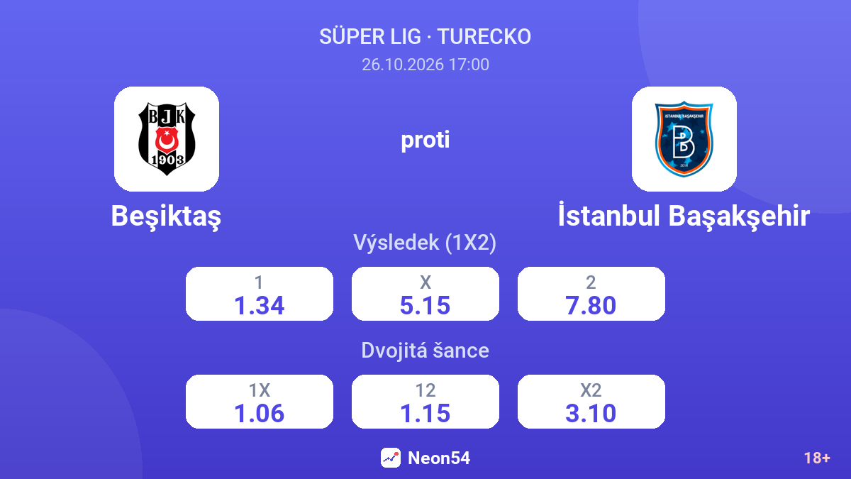 Beşiktaş – İstanbul Başakşehir — kurzy
