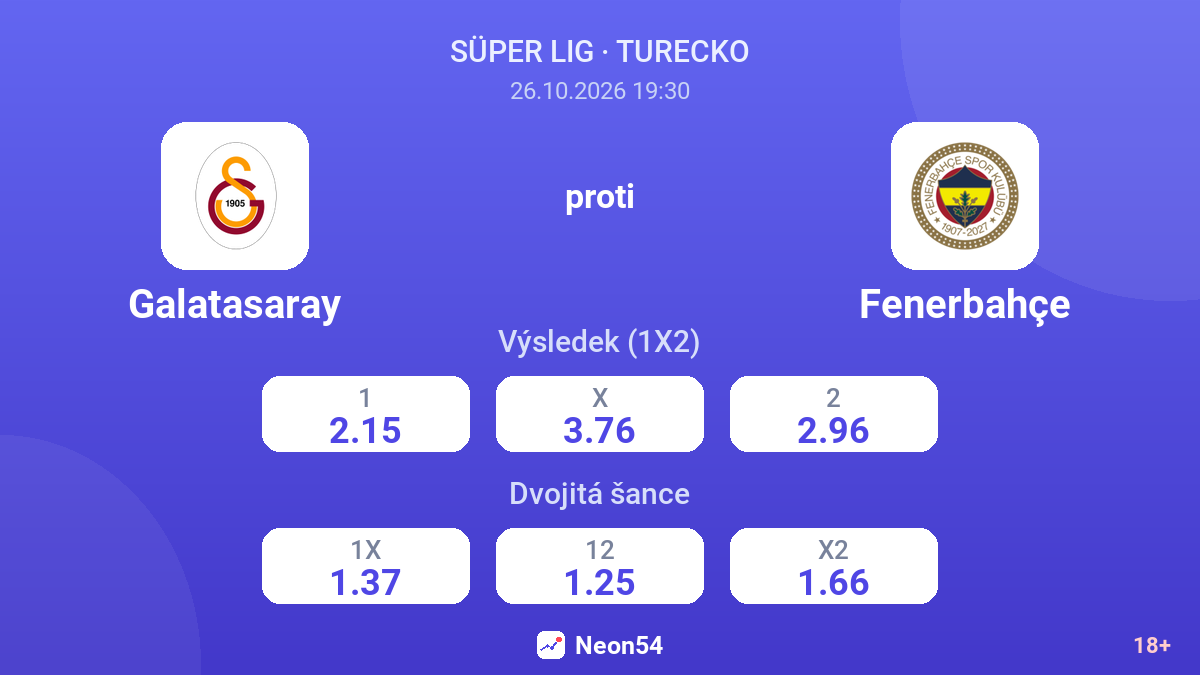 Galatasaray – Fenerbahçe — kurzy