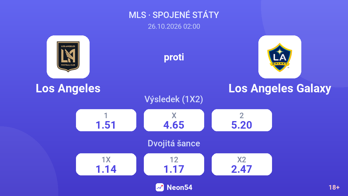 Los Angeles – Los Angeles Galaxy — kurzy