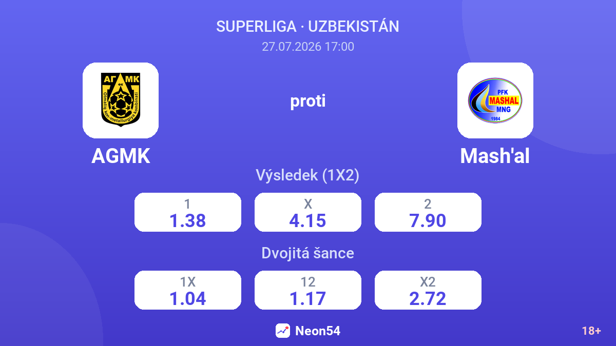 AGMK proti Mash'al — kurzy