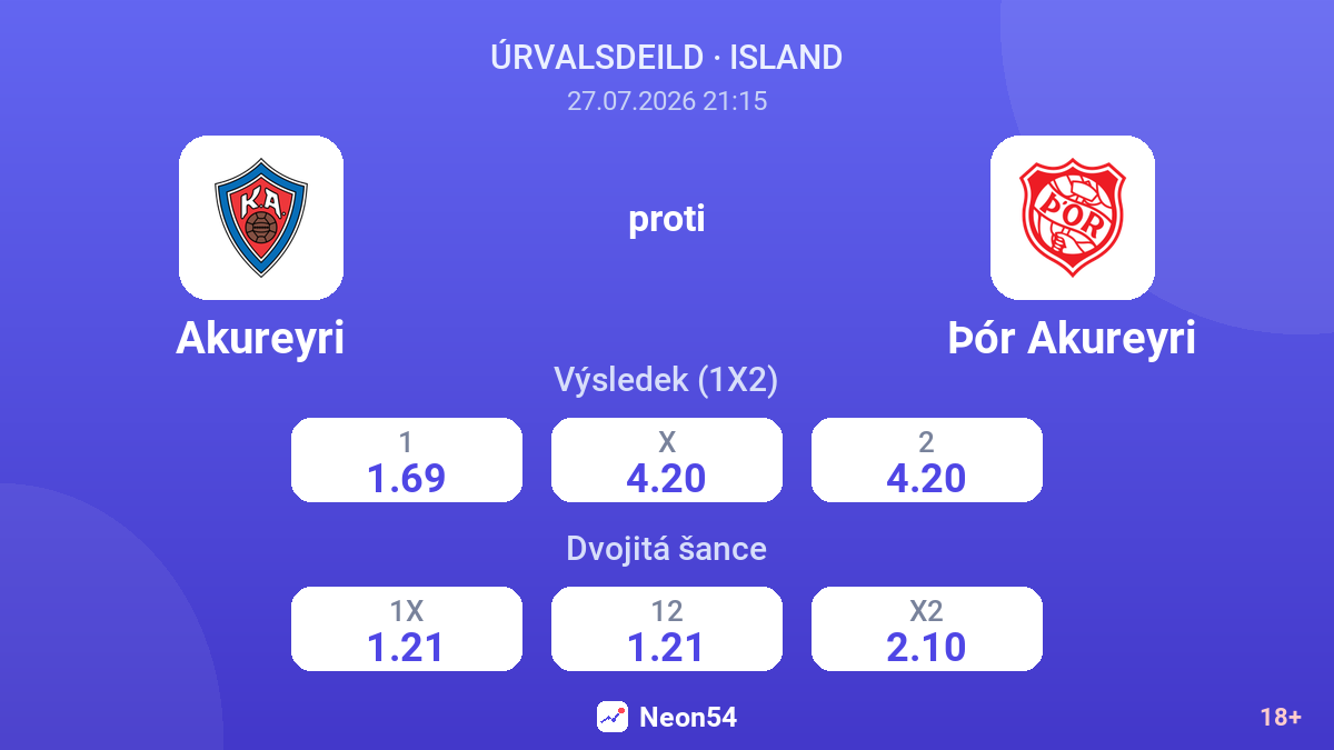 Akureyri proti Þór Akureyri — kurzy