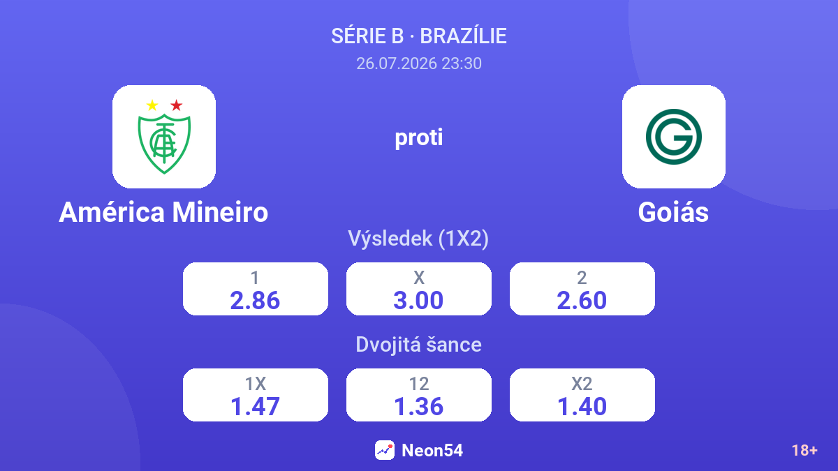 América Mineiro proti Goiás — kurzy
