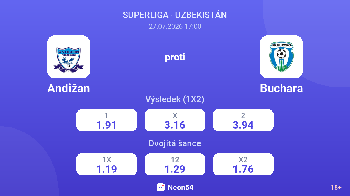 Andižan proti Buchara — kurzy