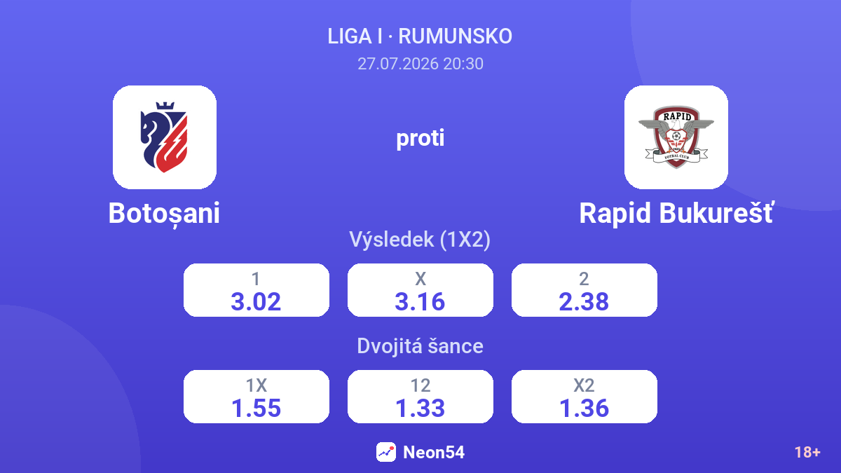 Botoșani proti Rapid Bukurešť — kurzy