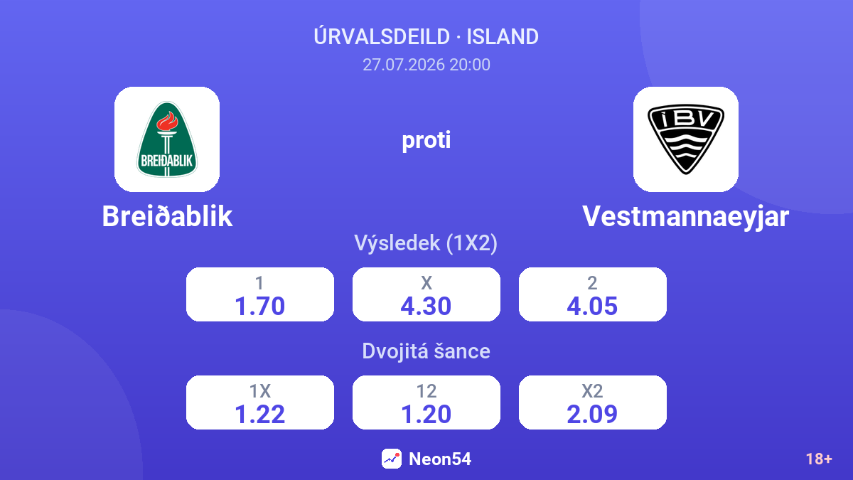 Breiðablik proti Vestmannaeyjar — kurzy