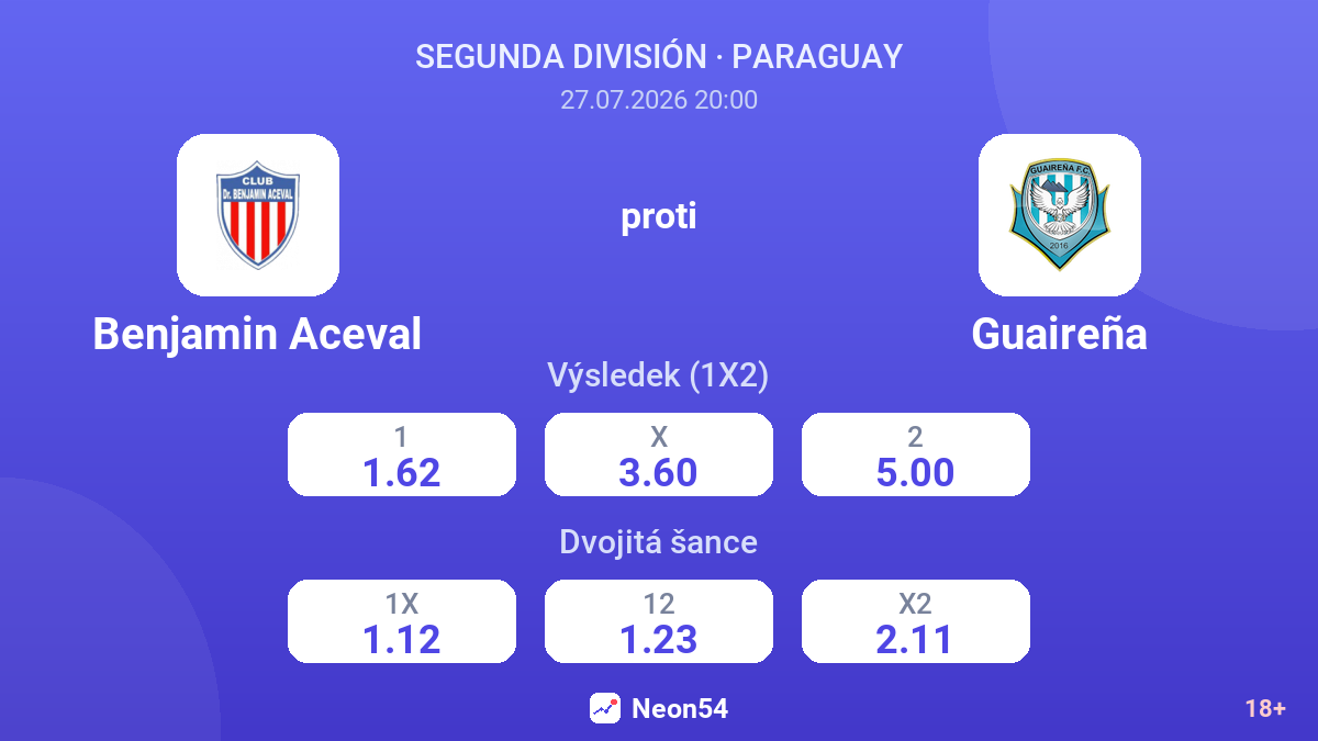 Benjamin Aceval proti Guaireña — kurzy
