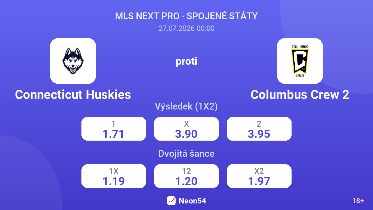 Connecticut Huskies proti Columbus Crew 2 — kurzy
