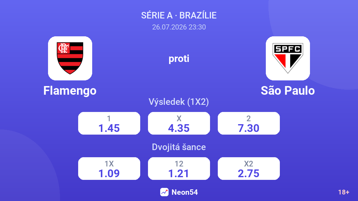 Flamengo proti São Paulo — kurzy