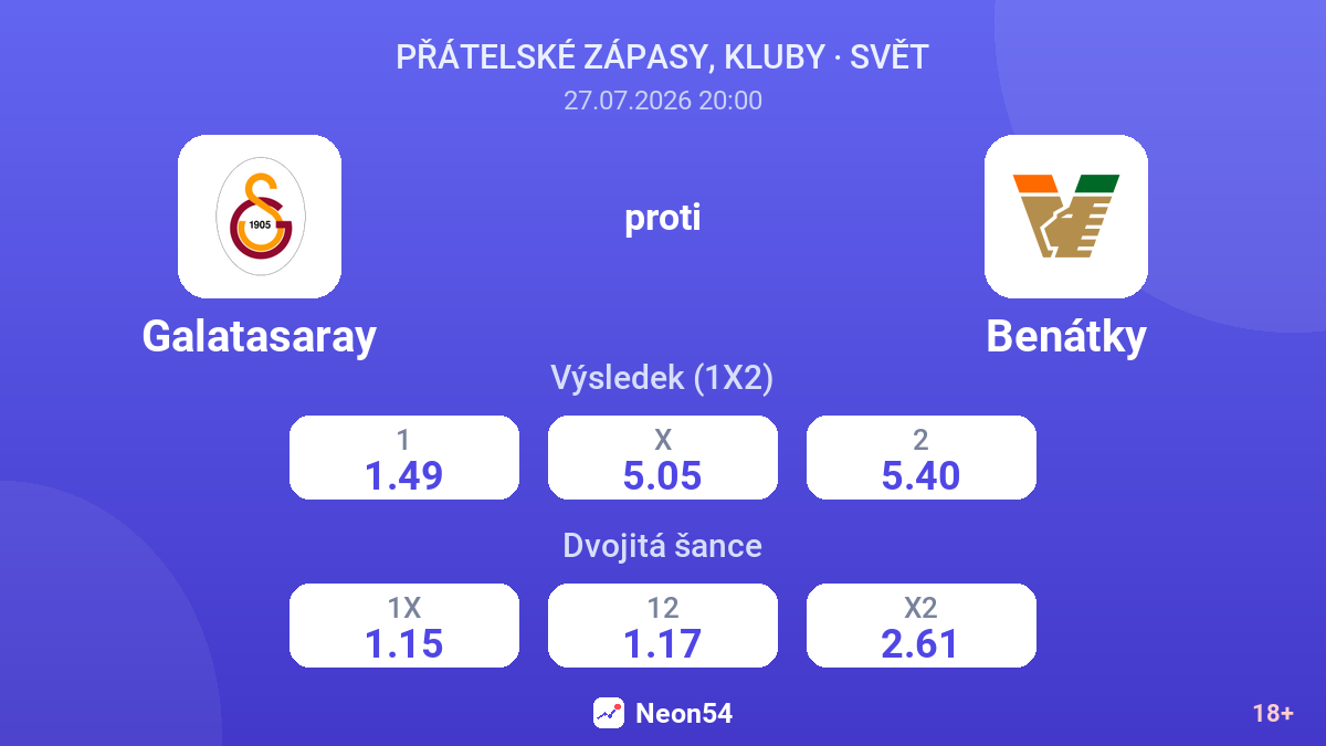 Galatasaray proti Benátky — kurzy