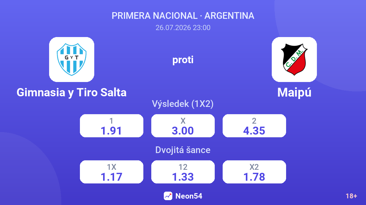 Gimnasia y Tiro Salta proti Maipú — kurzy