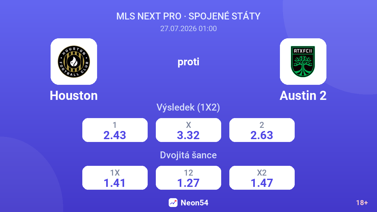 Houston proti Austin 2 — kurzy