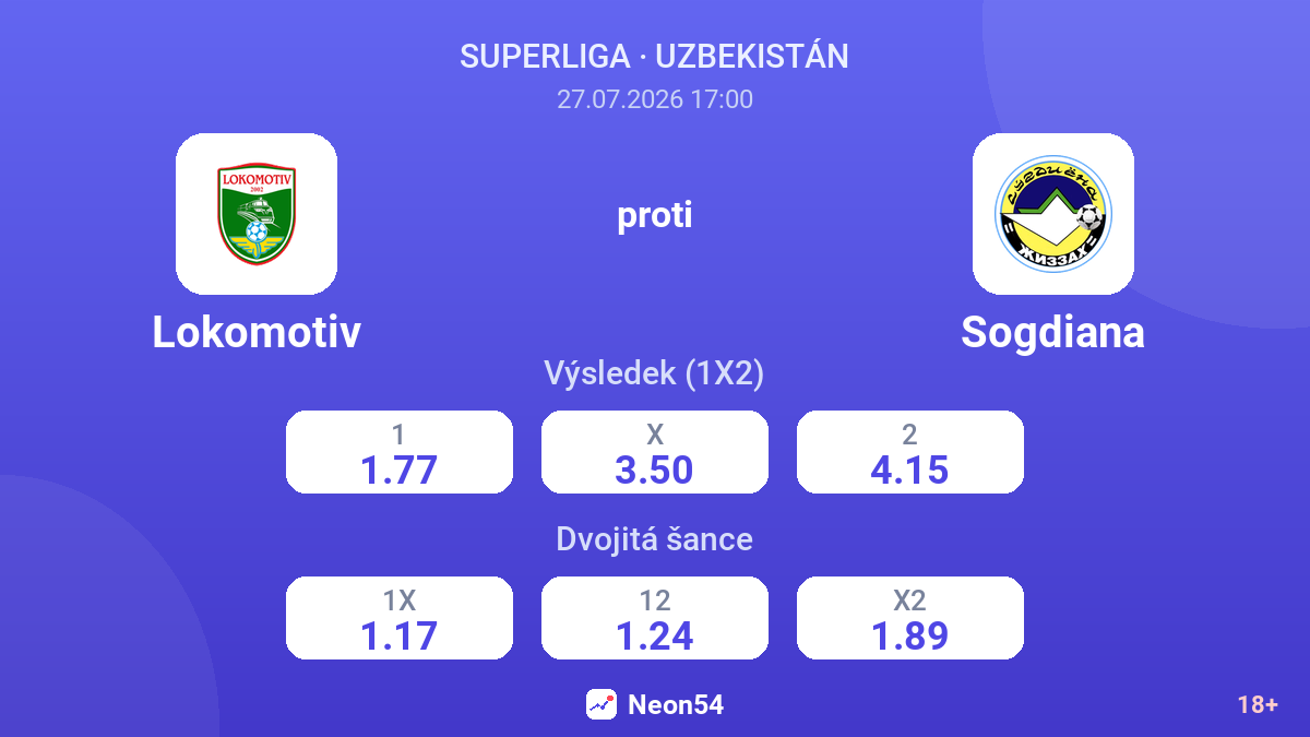 Lokomotiv proti Sogdiana — kurzy