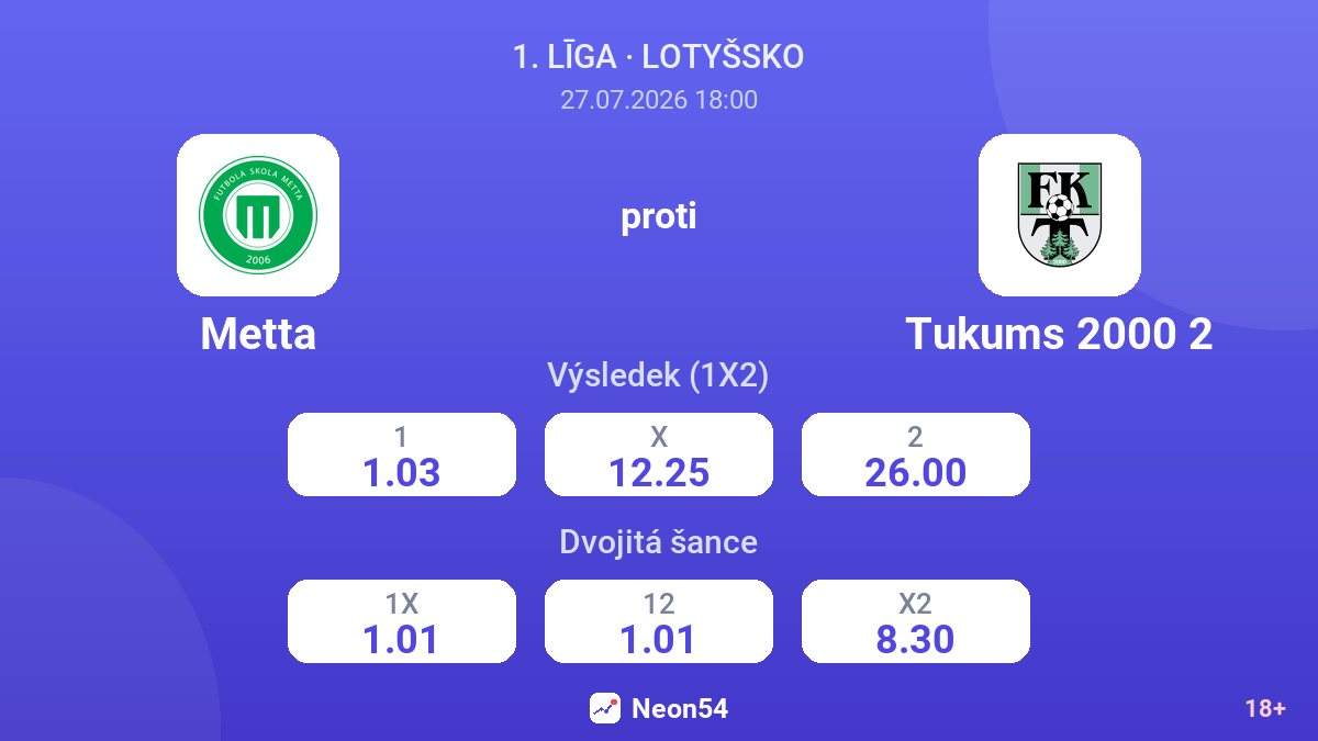 Metta proti Tukums 2000 2 — kurzy