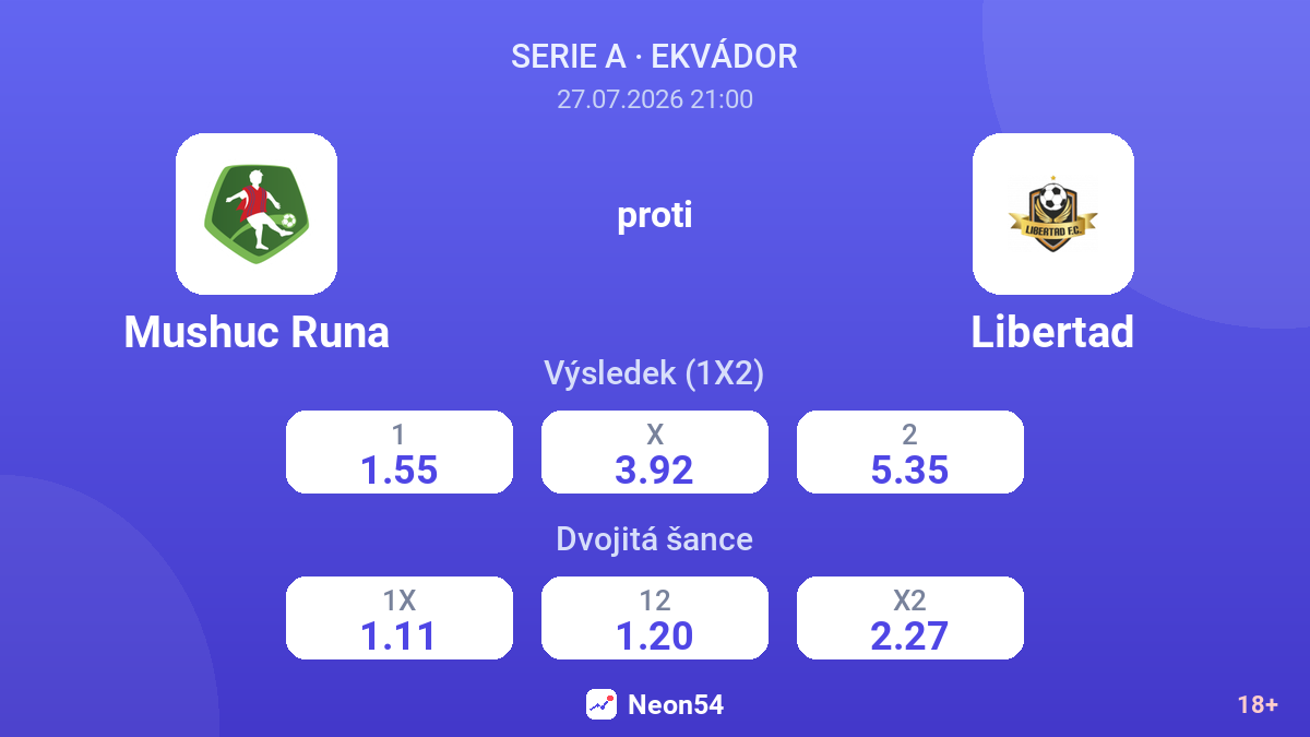 Mushuc Runa proti Libertad — kurzy