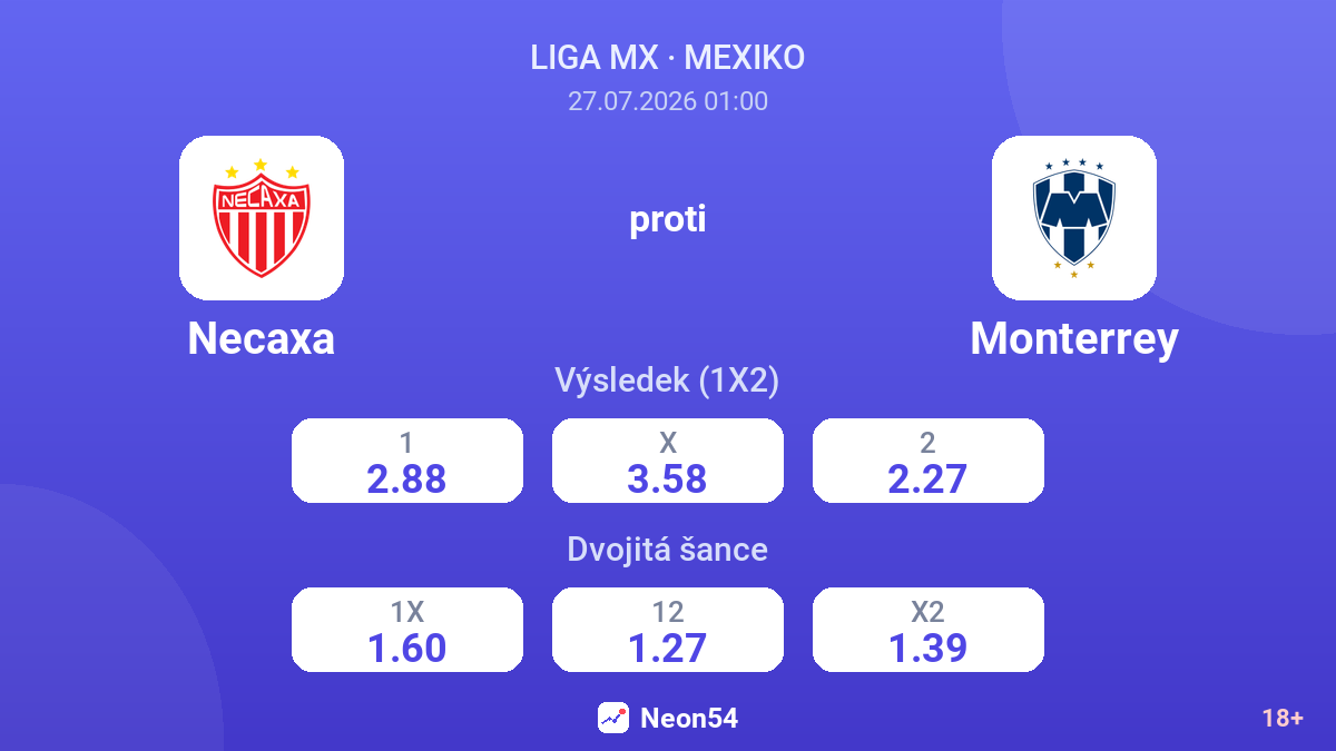Necaxa proti Monterrey — kurzy