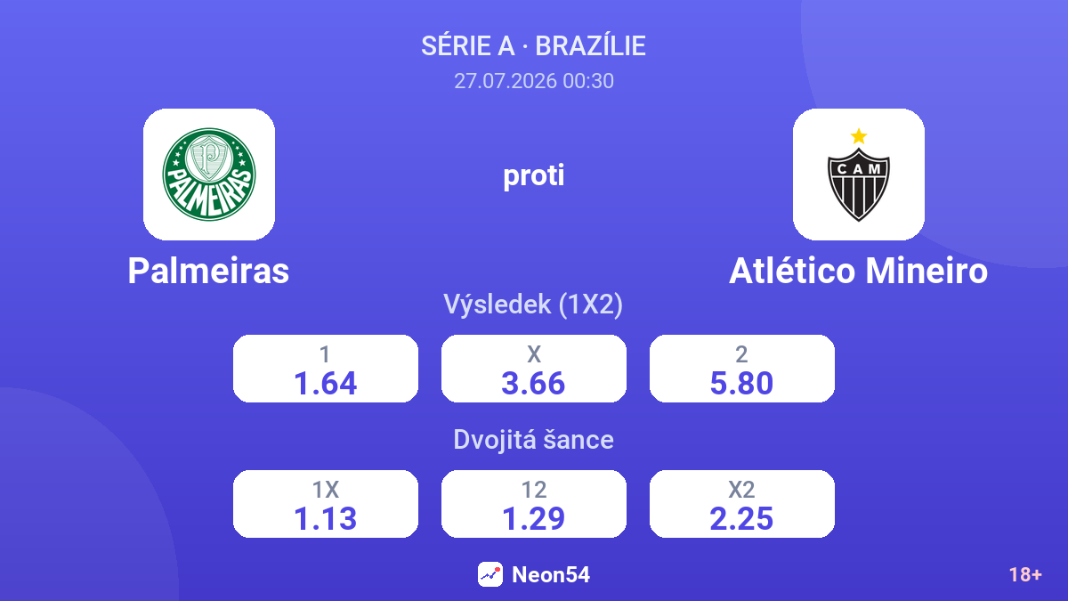 Palmeiras proti Atlético Mineiro — kurzy