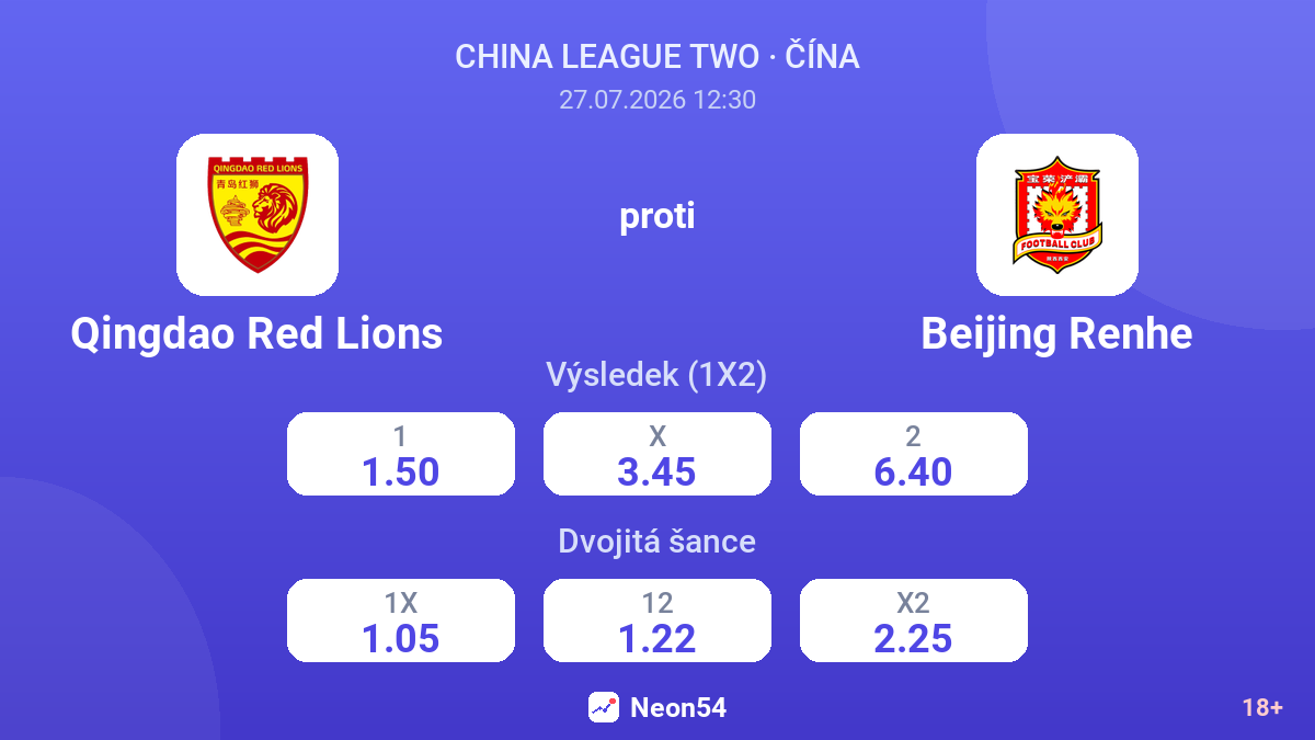 Qingdao Red Lions proti Beijing Renhe — kurzy