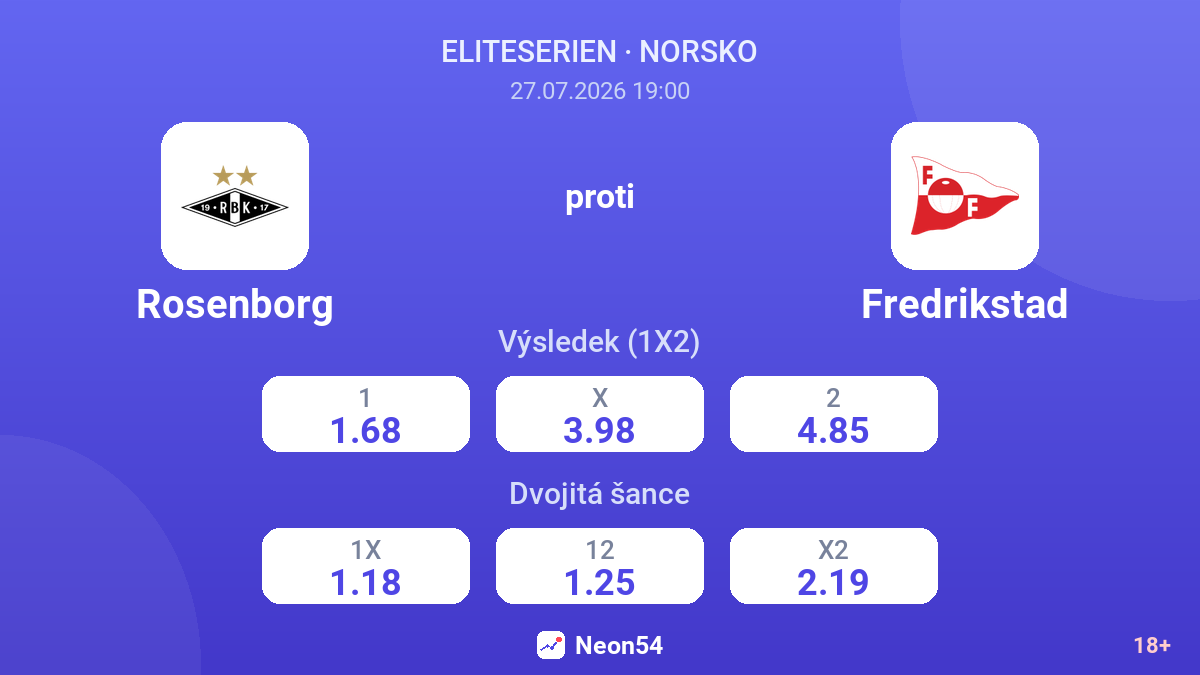 Rosenborg proti Fredrikstad — kurzy