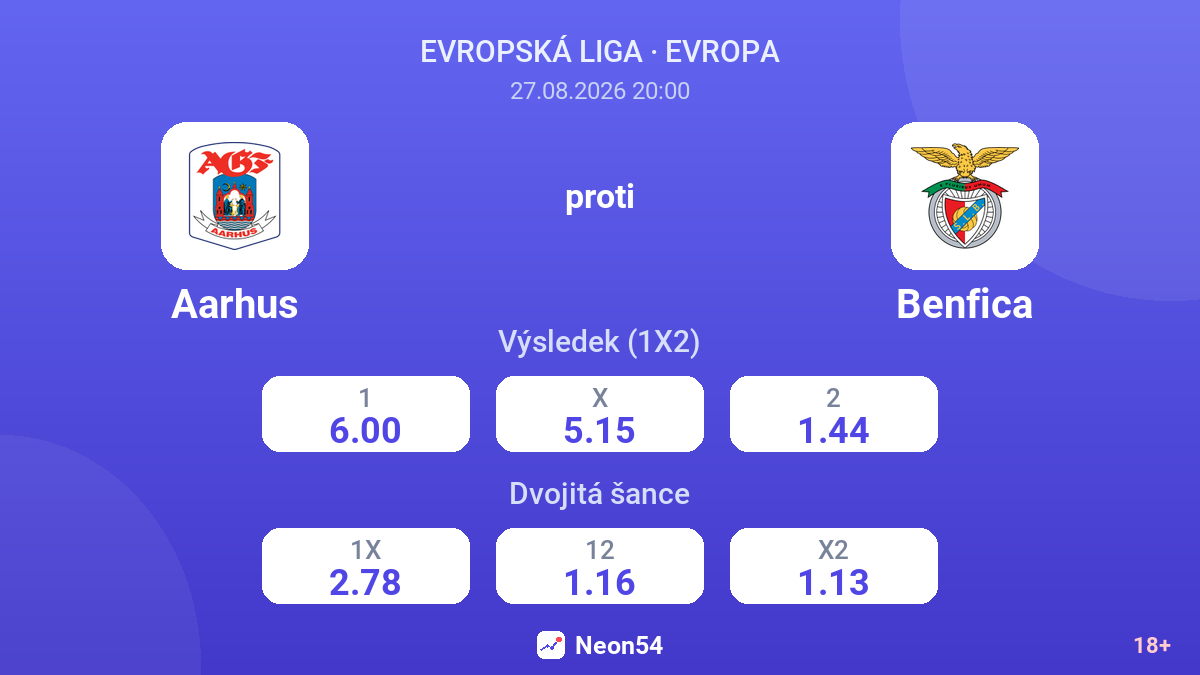 Aarhus – Benfica — kurzy