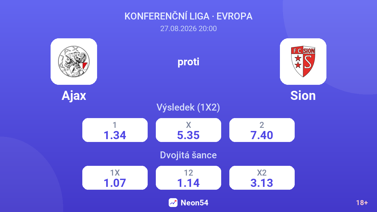 Ajax – Sion — kurzy