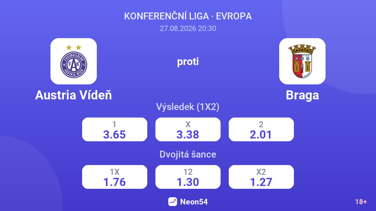 Austria Vídeň – Braga — kurzy
