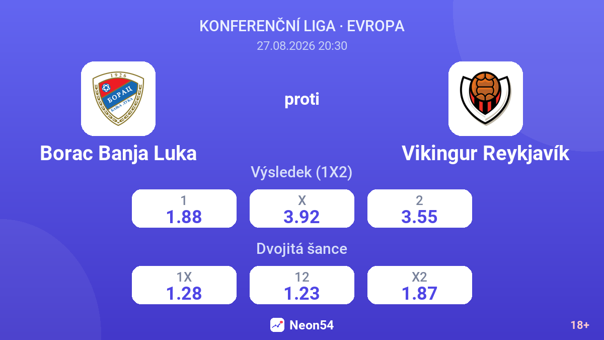 Borac Banja Luka – Vikingur Reykjavík — kurzy