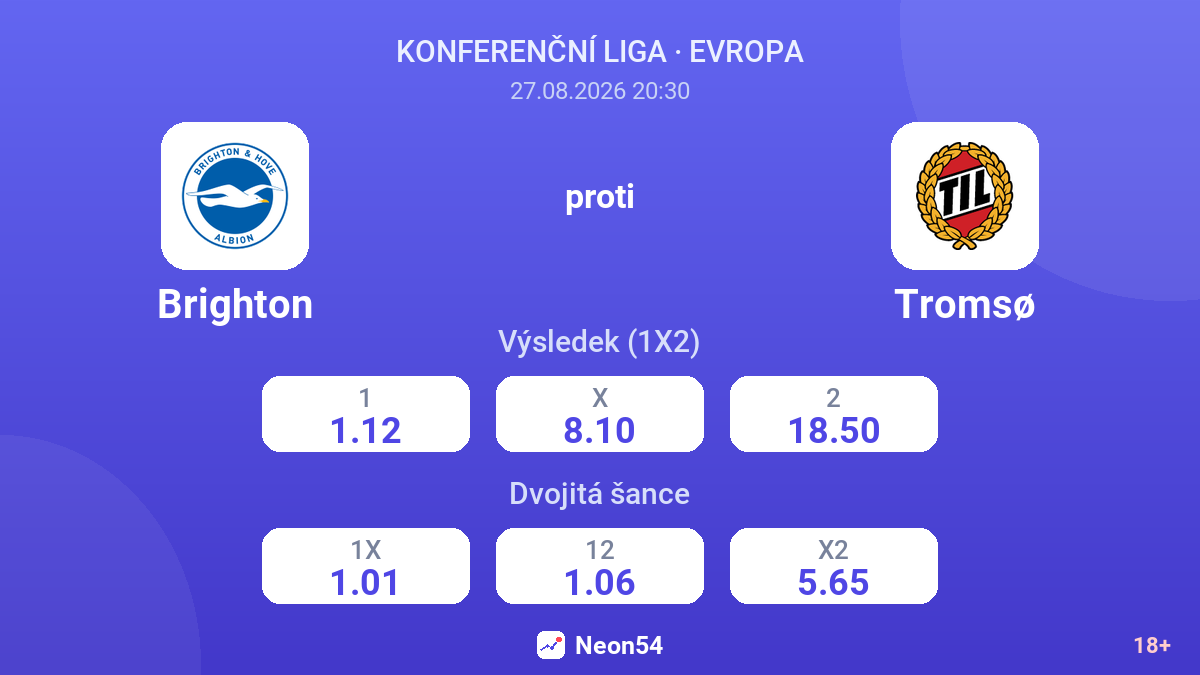 Brighton – Tromsø — kurzy