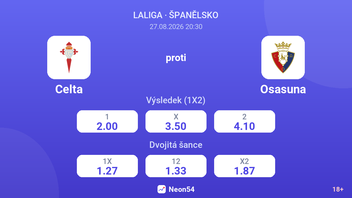 Celta – Osasuna — kurzy