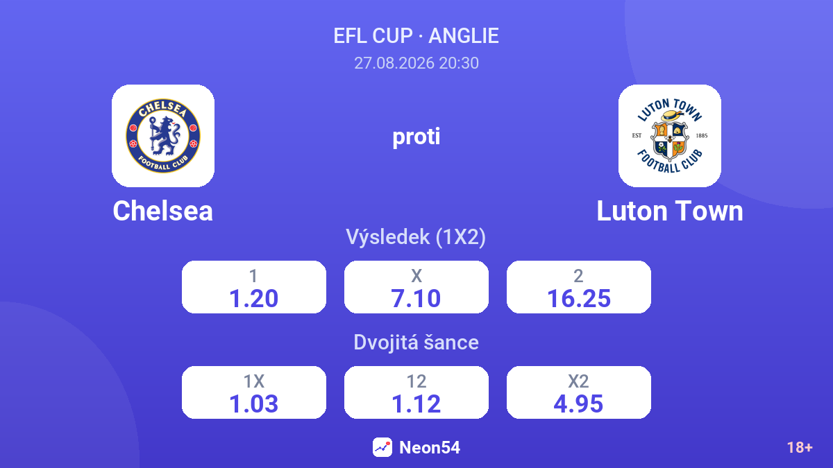 Chelsea – Luton Town — kurzy