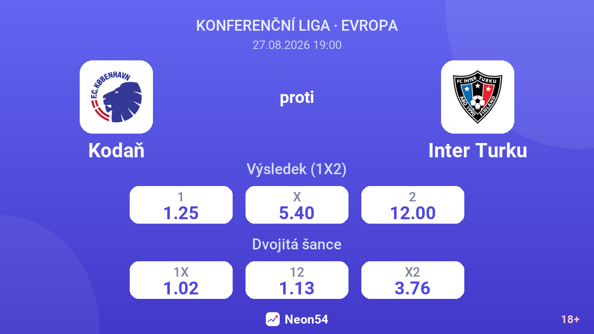 Kodaň – Inter Turku — kurzy