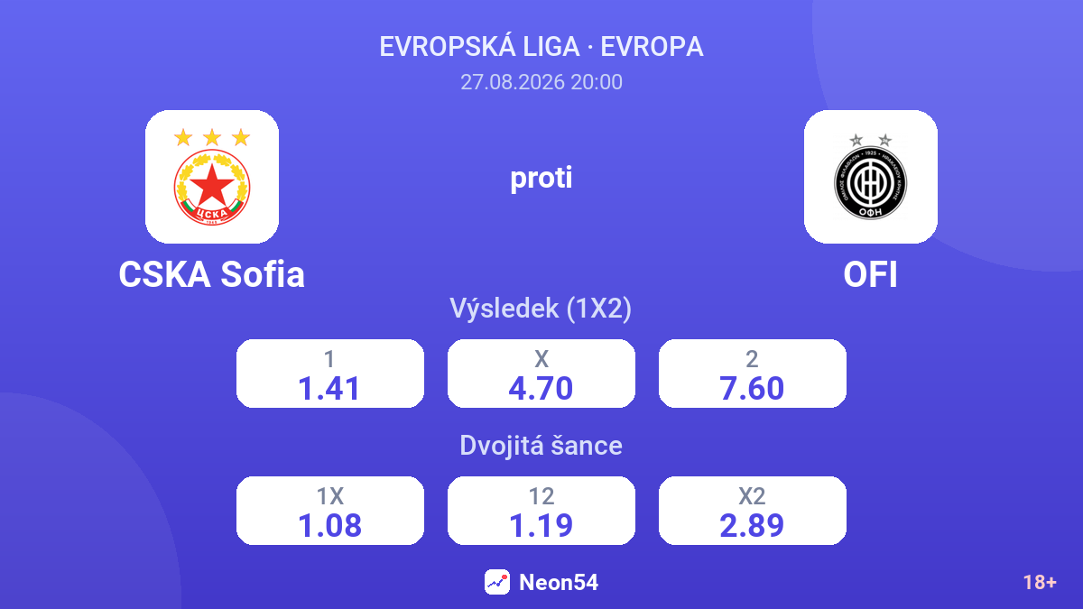 CSKA Sofia – OFI — kurzy