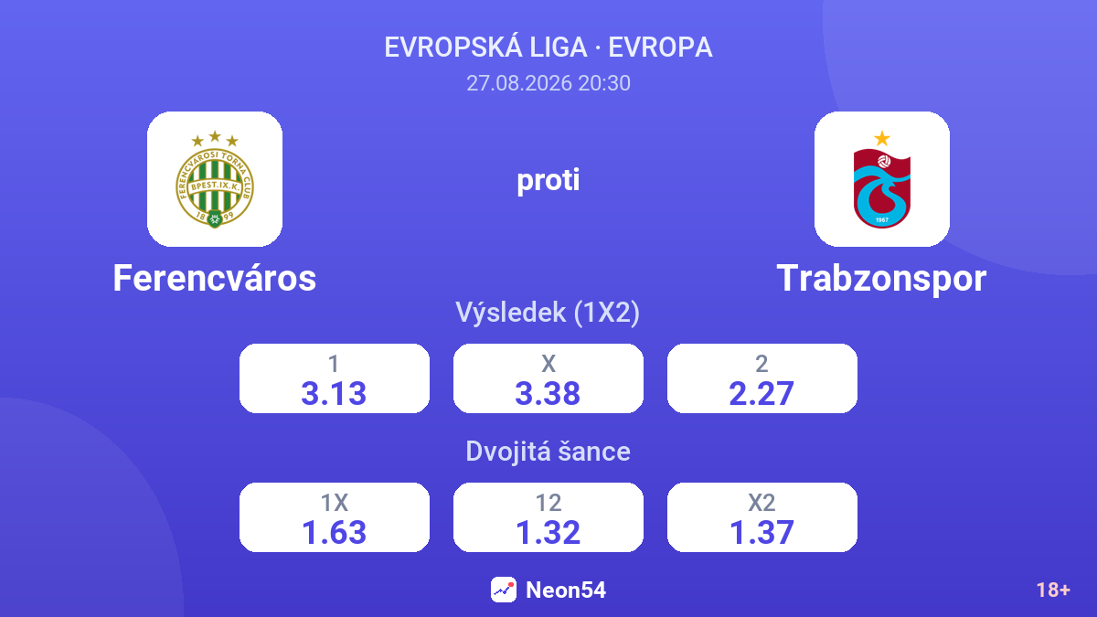 Ferencváros – Trabzonspor — kurzy