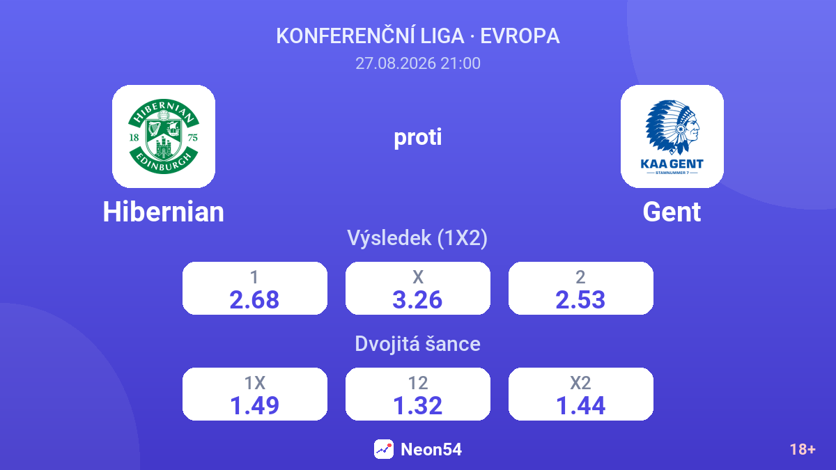 Hibernian – Gent — kurzy