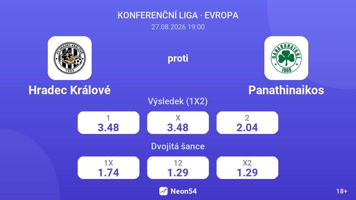 Hradec Králové – Panathinaikos — kurzy