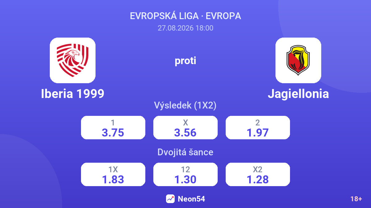 Iberia 1999 – Jagiellonia — kurzy