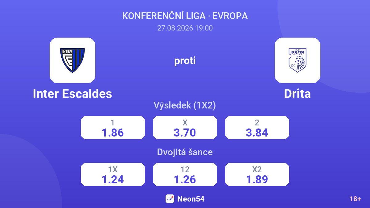Inter Escaldes – Drita — kurzy
