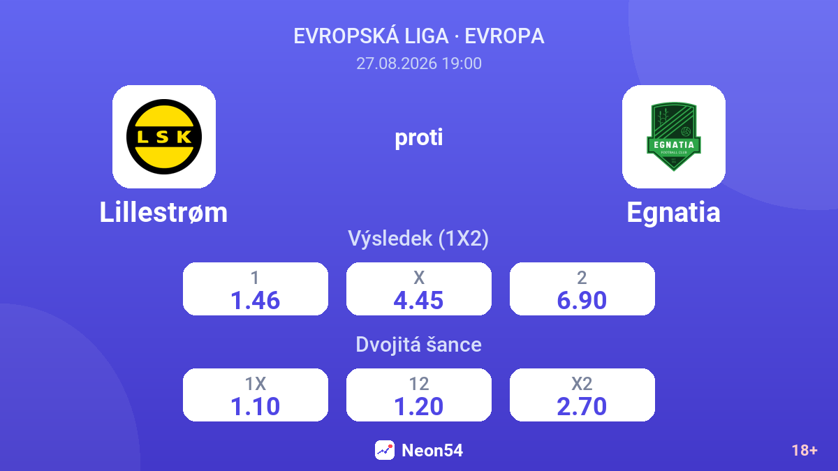 Lillestrøm – Egnatia — kurzy